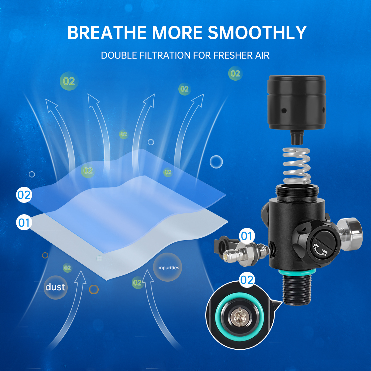 DIDEEP 4L Mini Scuba Diving Ta – обзор и цена Aquatic Diving